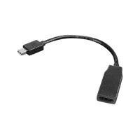 Videokabel, Mini DisplayPort Stecker bis HDMI Buchse -