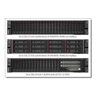 ThinkSystem SR650 V3. Prozessorfamilie: Intel® Xeon