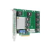 SAS Expander Card Kit