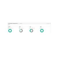Data Verification, Lizenz, 100 Kassetten -