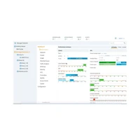 Aruba Virtual Mobility Controller (RW) - Lizenz - 4