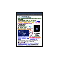 11-" iPad Pro Wi-Fi, 3. Generation, Tablet -