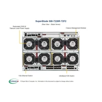 SuperBlade SBI-7228R-T2F2, Cluster, Blade -