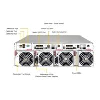 MicroBlade MBI-6218G-T41X, Server, Blade -