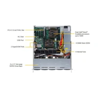 SuperServer 1029P-MT, Server, Rack-Montage, 1U
