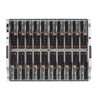 SuperBlade Enclosure SBE-820H-822, Blade-Server -