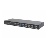 Professional DS-72214, KVM-Switch, 16x KVM