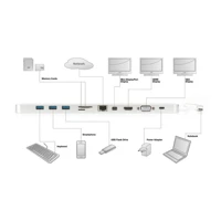 Universal, Dockingstation, USB-C, VGA, HDMI