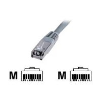 Patchkabel, 3m, SFTP, CAT 5e, geschirmt, grau