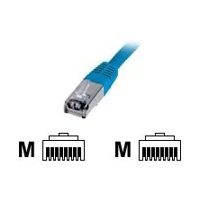Patchkabel, 0,5m, SFTP, CAT 5e, geschirmt, blau