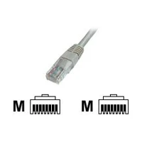 Patch-Kabel, RJ-45 Stecker -> RJ-45 Stecker -