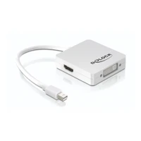 Videoadapter, Dual Link, Mini DisplayPort