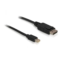 DisplayPort-Kabel, Mini DisplayPort Stecker zu