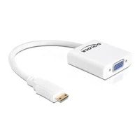 Videokonverter, VGA