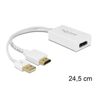 Videokonverter, HDMI, DisplayPort, DisplayPort -