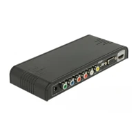Multiformat auf HDMI-Converter / Scaler / Switcher
