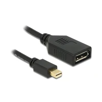 DisplayPort-Adapter, DisplayPort Buchse bis Mini