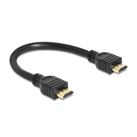 High Speed HDMI with Ethernet, HDMI mit