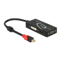 Videokonverter, DisplayPort, DVI, HDMI, VGA -