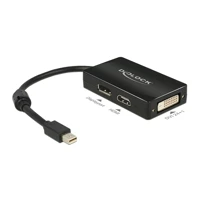 DisplayPort-Adapter, Mini DisplayPort Stecker bis
