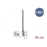 Antenne, 8dBi, ungerichtet, Innen / Außen