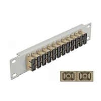 Patch Panel, Rack montierbar, SC Duplex MM X 12