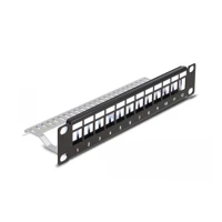 Patchpanel (Blindblech), mit Zugentlastung, Rack
