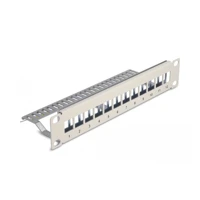 Patchpanel (Blindblech), mit Zugentlastung, Rack