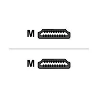 High Speed HDMI with Ethernet - HDMI-Kabel mit Ethe