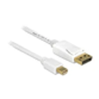 DisplayPort-Kabel, DisplayPort Stecker bis Mini