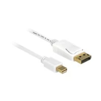 DisplayPort-Kabel, DisplayPort Stecker bis Mini