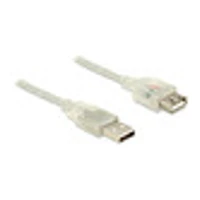 USB-Verlängerungskabel, USB Buchse bis USB Stecker, USB