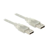 DeLock USB-Kabel, USB Stecker bis USB Stecker, USB 2.0-5m -