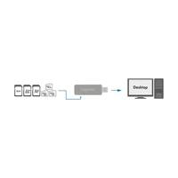 CardReader USB 3.0, Kartenleser (SD, microSD