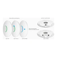 UniFi Wi-Fi System