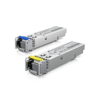 SFP (Mini-GBIC)-Transceiver-Modul, GigE -