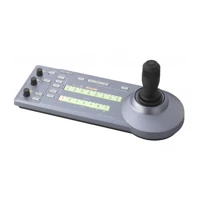 RM-IP10 IP Remote Control Unit for BRC, SRG cameras