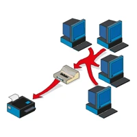 Auto USB 2.0 Switch - USB-Umschalter für die