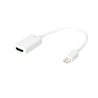 Videokonverter - HDMI - DisplayPort