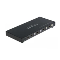 HDMI KVM Switch 4x with USB 2.0 and Audio -