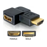 HDMI-Adapter, HDMI Buchse zu HDMI Stecker -
