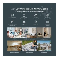 WL-AP Access Point Festa F52 AC1350 - Access Point
