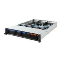 Barebone R281-Z91 rev. B00 2U Dual Sockel SP3 6NR28