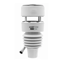 PbS·""Ecowitt WS90 7-in-1 Weather Station""· Wetter