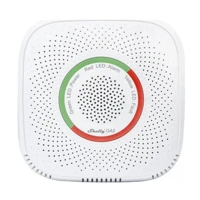 Gas CNG, Wifi Gasdetektor