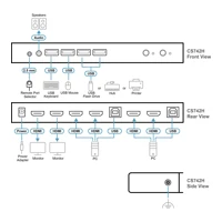 USB 4K HDMI Dual-Display KVMP Switch - KVM-Umschalt