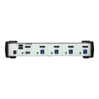 CS1914 KVMP Switch - KVM-/Audio-/USB-Switch - 4 x K