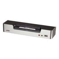 USB DVI Dual View KVMP Switch CS1642A -
