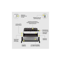 DesignJet T1600dr PostScript, 914mm (36")