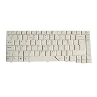 Tastatur